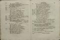 Anteprima pagine libretto.