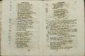 Anteprima pagine libretto.