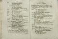 Anteprima pagine libretto.