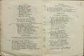 Anteprima pagine libretto.