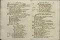 Anteprima pagine libretto.