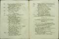 Anteprima pagine libretto.