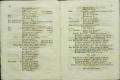Anteprima pagine libretto.