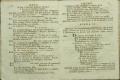 Anteprima pagine libretto.