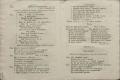 Anteprima pagine libretto.