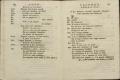 Anteprima pagine libretto.