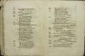 Anteprima pagine libretto.