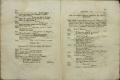 Anteprima pagine libretto.