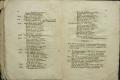 Anteprima pagine libretto.