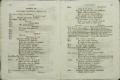 Anteprima pagine libretto.