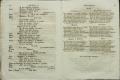 Anteprima pagine libretto.