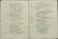 Anteprima pagine libretto.