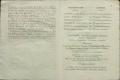 Anteprima pagine libretto.