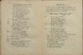 Anteprima pagine libretto.