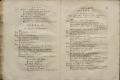 Anteprima pagine libretto.