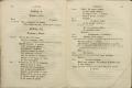 Anteprima pagine libretto.