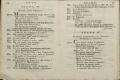 Anteprima pagine libretto.
