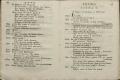 Anteprima pagine libretto.