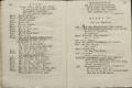 Anteprima pagine libretto.