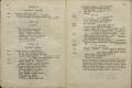 Anteprima pagine libretto.