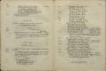 Anteprima pagine libretto.