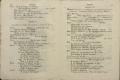 Anteprima pagine libretto.