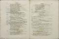 Anteprima pagine libretto.