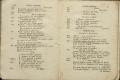 Anteprima pagine libretto.