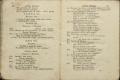 Anteprima pagine libretto.