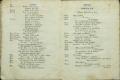 Anteprima pagine libretto.