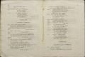Anteprima pagine libretto.