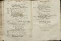 Anteprima pagine libretto.