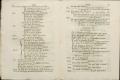 Anteprima pagine libretto.