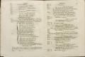 Anteprima pagine libretto.