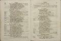 Anteprima pagine libretto.