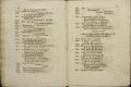 Anteprima pagine libretto.