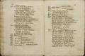 Anteprima pagine libretto.