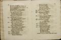Anteprima pagine libretto.