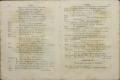Anteprima pagine libretto.