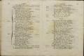 Anteprima pagine libretto.