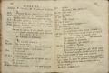 Anteprima pagine libretto.