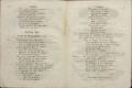 Anteprima pagine libretto.