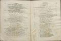 Anteprima pagine libretto.