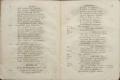 Anteprima pagine libretto.