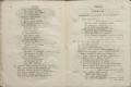 Anteprima pagine libretto.