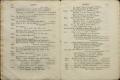 Anteprima pagine libretto.