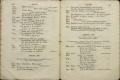 Anteprima pagine libretto.