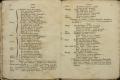 Anteprima pagine libretto.