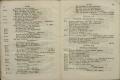 Anteprima pagine libretto.