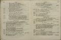 Anteprima pagine libretto.